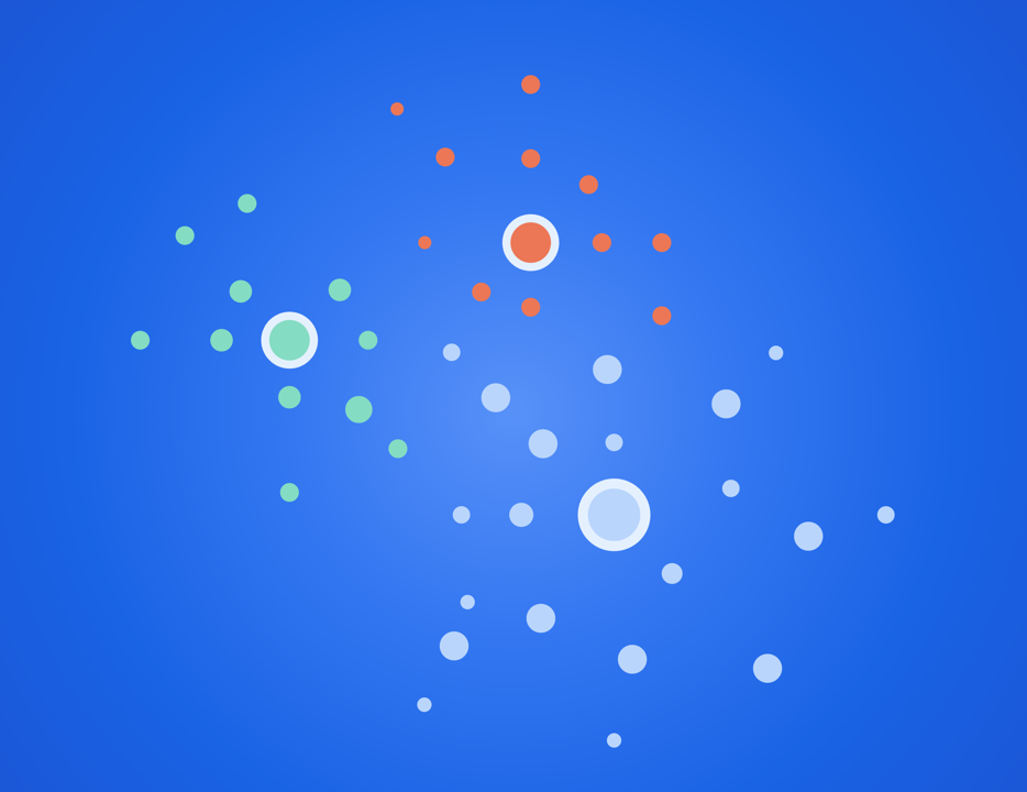 Cluster analysis for conjoint analysis