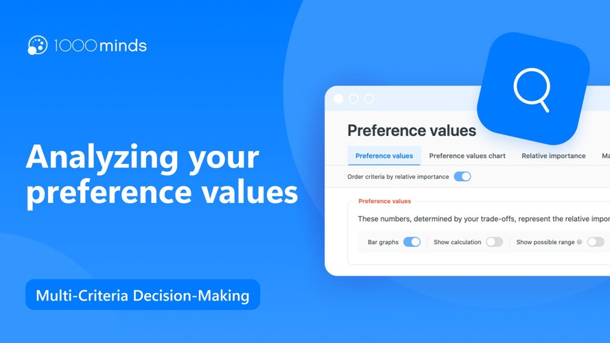 Analyzing your preference values | 1000minds