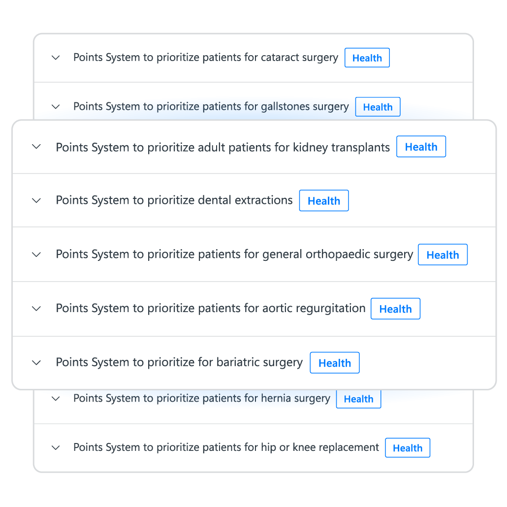 Patient prioritization templates.