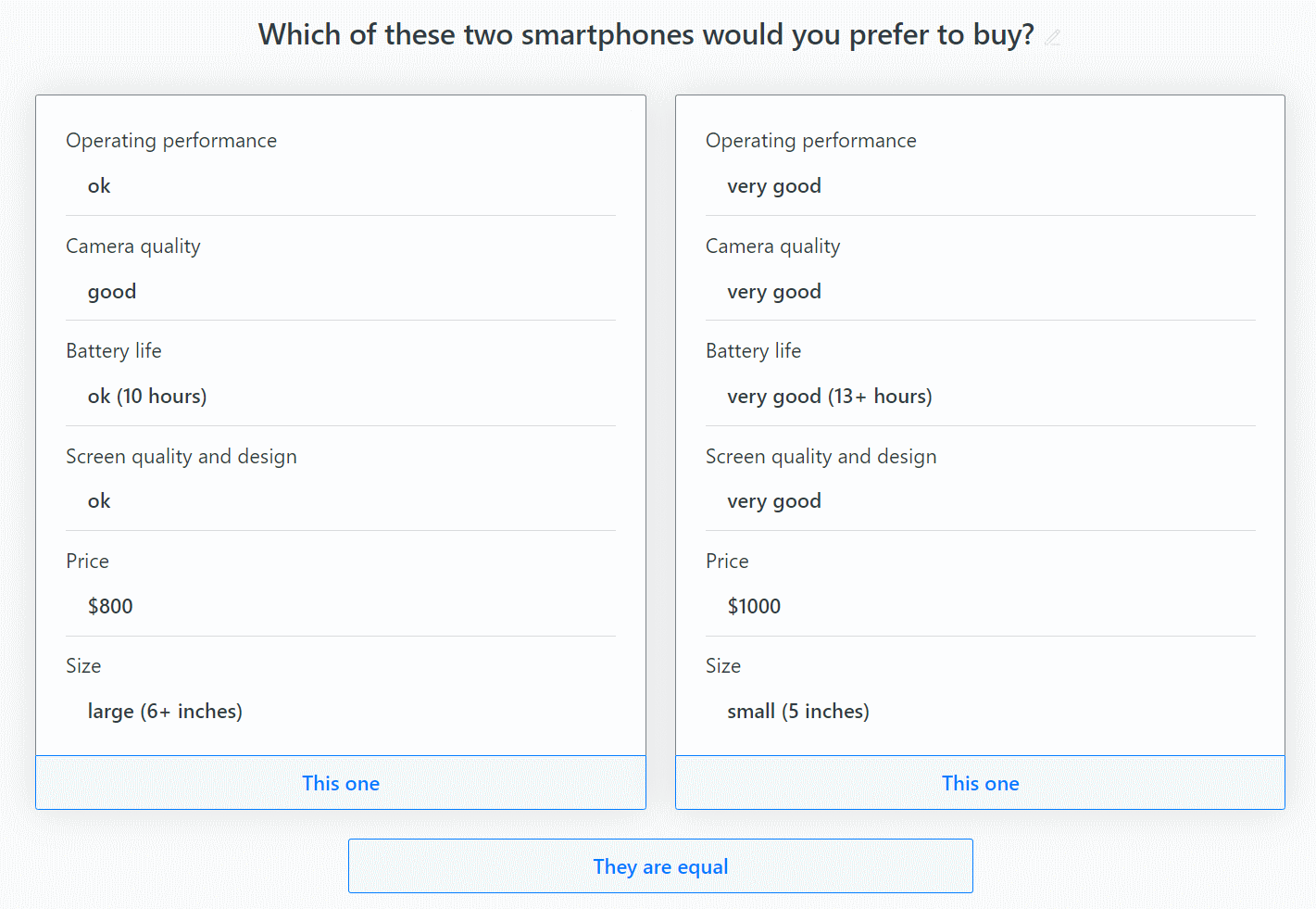 A choice set with 2 alternatives defined on 6 attributes